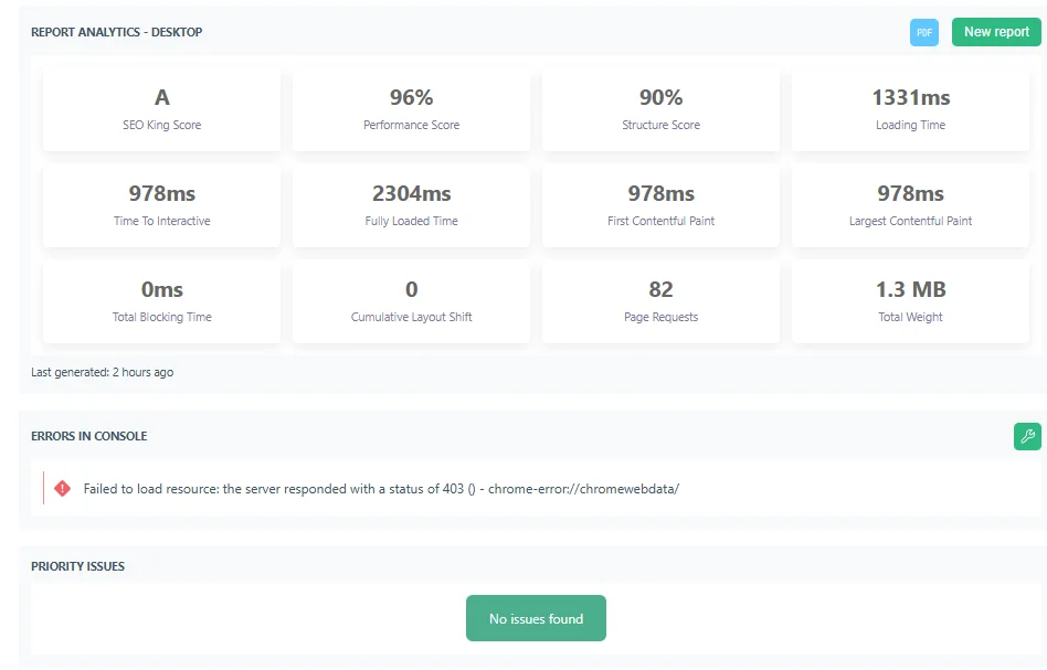 Technical SEO analytics dashboard showing performance metrics, scan results, and issue detection